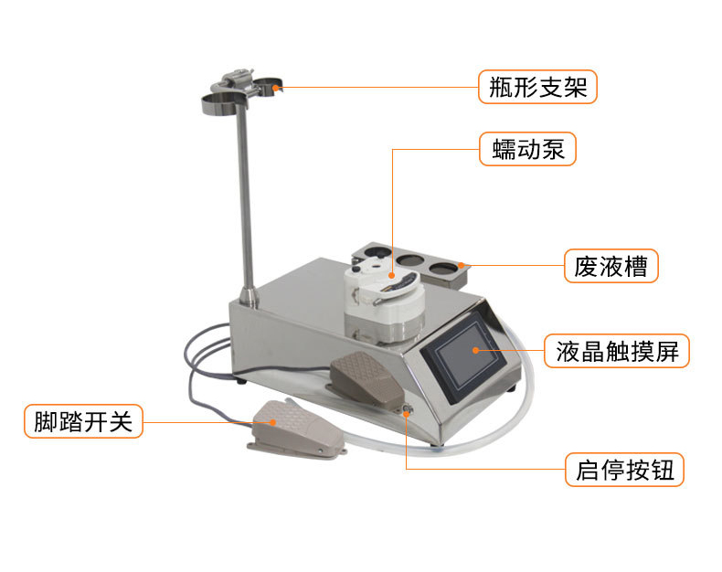 客戶在選擇集菌儀時(shí)會(huì)關(guān)心的7大問題